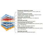 Композитная черепица Metrotile, Metrobond. Терракот