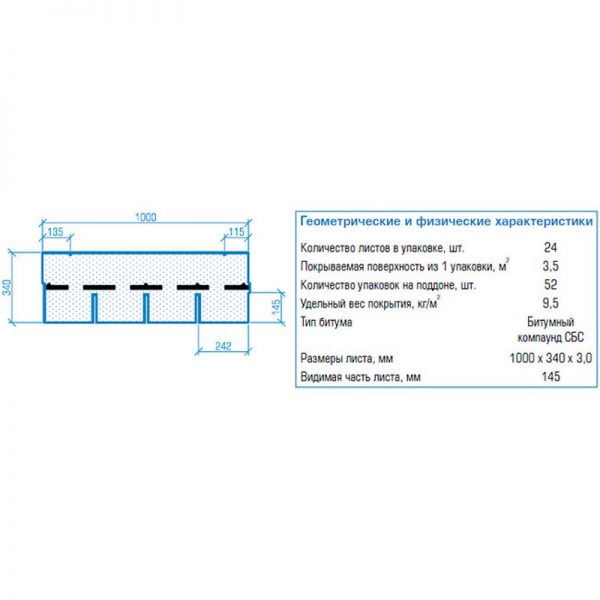 Гибкая черепица Tegola Nordland Классик Зеленый с отливом