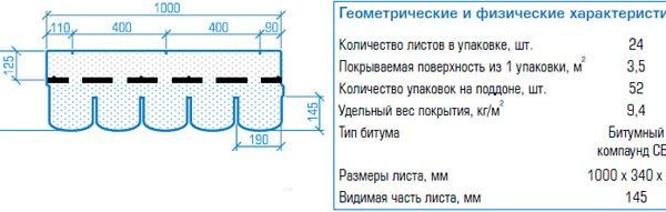 Гибкая черепица Tegola Nordland Антик Коричневый с отливом