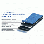 Гибкая черепица Katepal Super Katrilly Синий