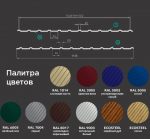 Профилированный лист С-10