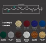 Профилированный лист МП-20