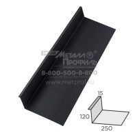 Верхняя планка примыкания