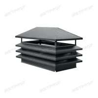 Планка торцевая «Премиум»