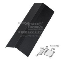 Зонт на дымоход NORD с продухом и защитной сеткой