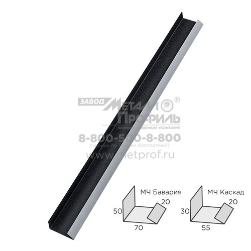 Планка сток торцевой Планка сток торцевой