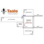 Серия А1 модель 2, детская игровая — спортивная конструкция