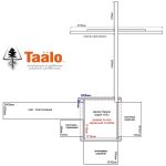 Серия А4 модель 1, детская игровая — спортивная конструкция